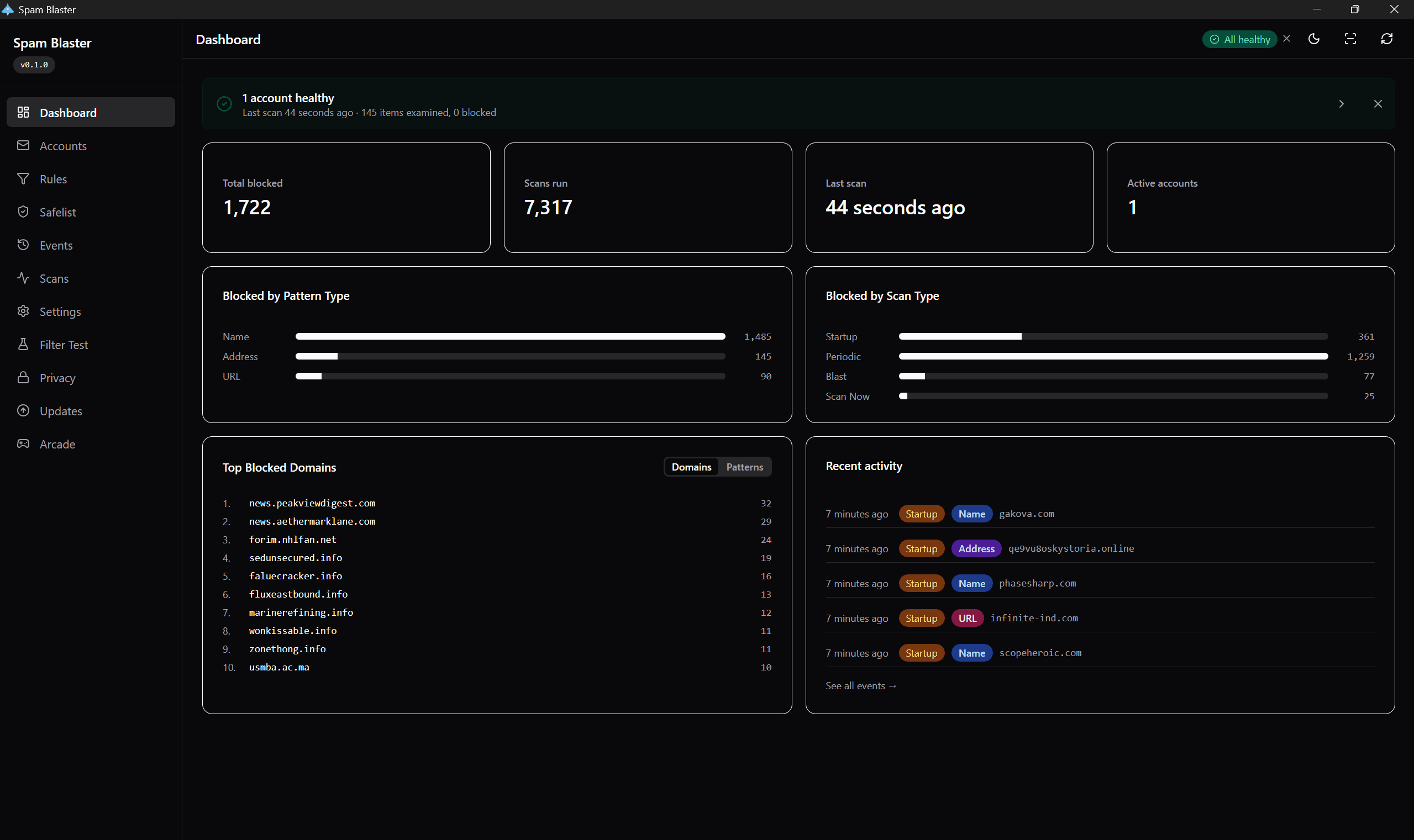 The SpamBlaster dashboard